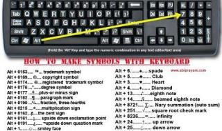 电脑键盘怎么粘贴 怎么用键盘复制粘贴