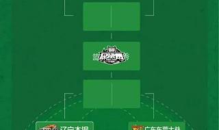 cba外援薪水一览表2023 cba外援薪水一览表2023